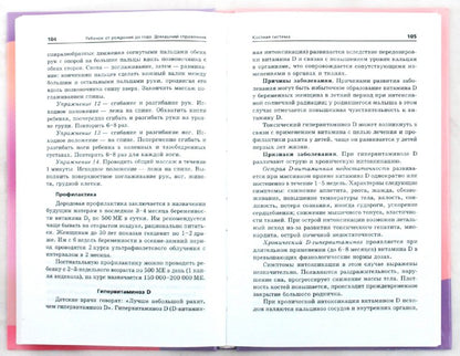 Rebenok от рождения до года