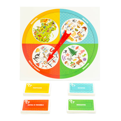 Игра настольная Викторина "Все обо всем"