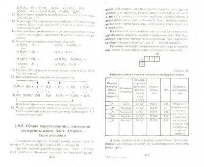 Репетитор по химии (мяг.) .