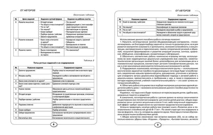 Развитие речи и познавательных способностей дошкольников. 4-5 лет. 33 лексические темы. Карпова С.И.