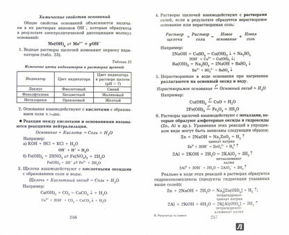 Репетитор по химии
