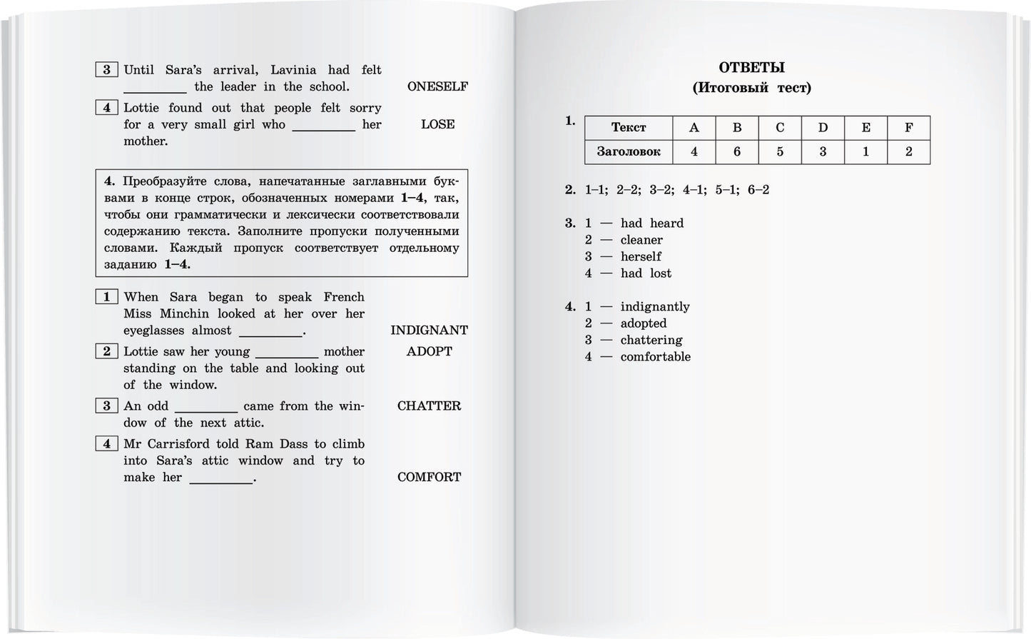 АК. Маленькая принцесса. Домашнее чтение с заданиями по новому ФГОС (комплект с MP3) (нов)