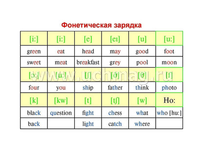 Английский алфавит. 32 cartes entières avec des pierres. Методическое сопровождение образовательной деятельности. (Format A5, valeur 160)