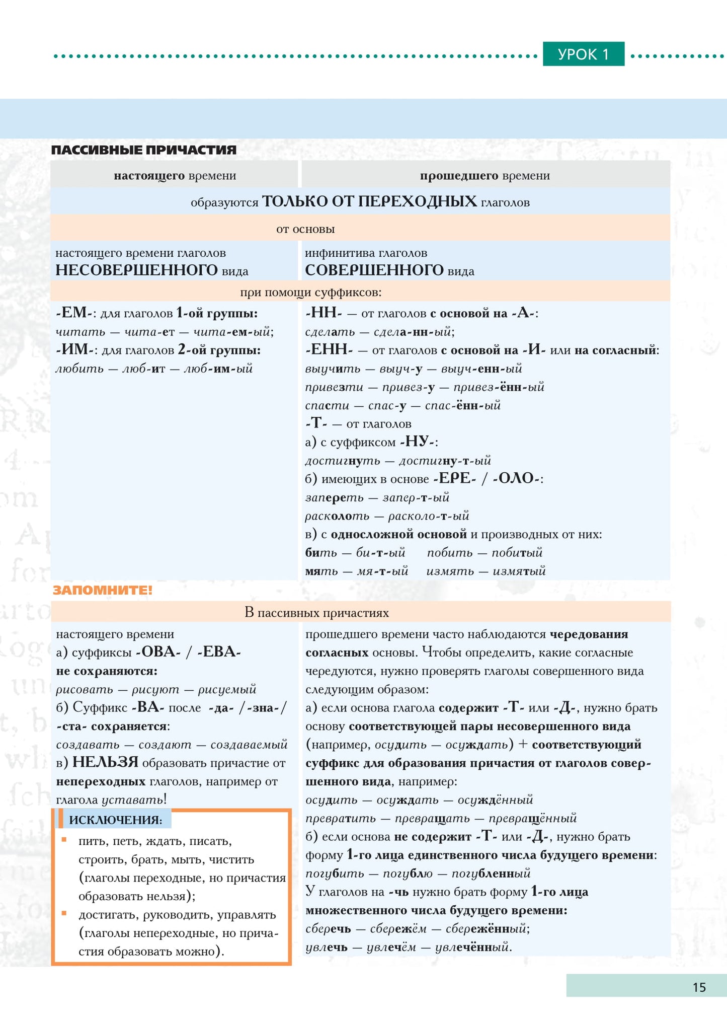 Надежда: учебное пособие для курсов русского языка как иностранного (В1-В2). Oui. 1.