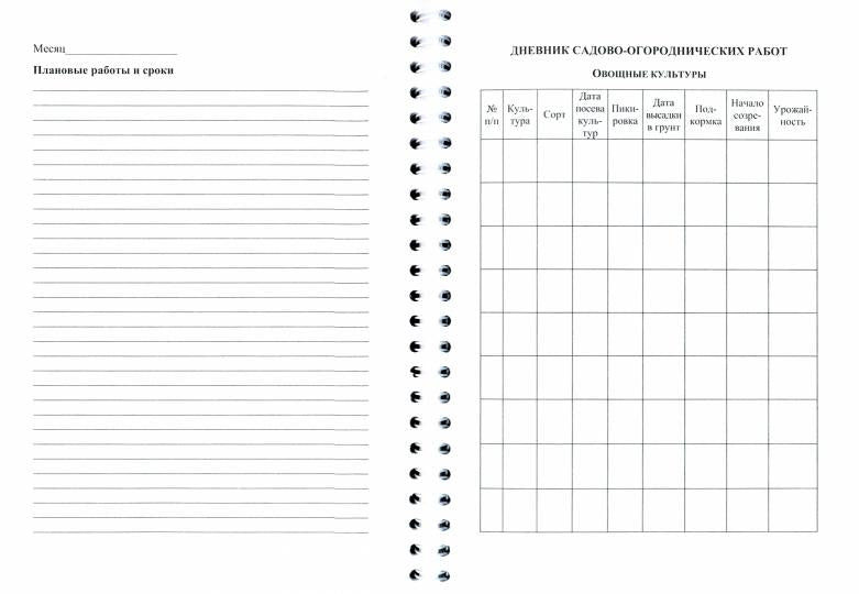 Ежедневник садовода, огородника, дачника на спирали (Формат А5, обложка картон 215, блок писчая 60) 96 стр.