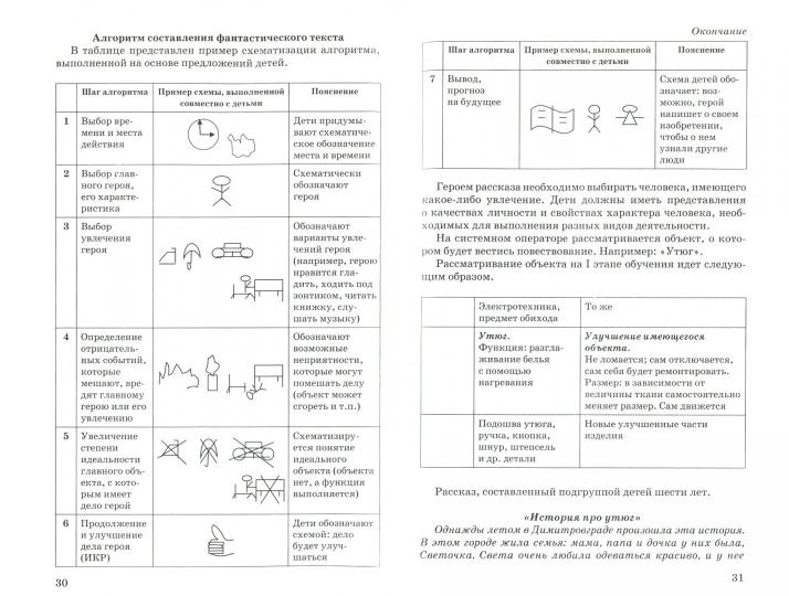 Сидорчук. Учимся системно думать вместе с детьми (Технология ТРИЗ)