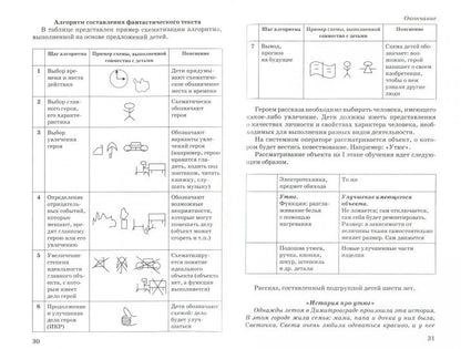 Сидорчук. Учимся системно думать вместе с детьми (Технология ТРИЗ)