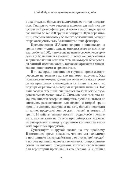 Индивидуальная кулинария по группам крови