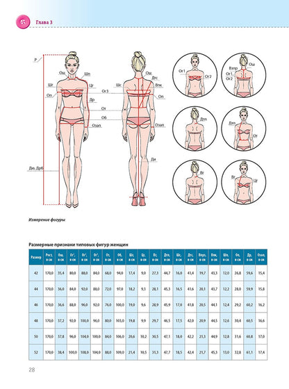 Burda Мое хобби – шитье. Полноразмерные выкройки юбки,брюк и жакета размеров 42-52. Coût. Лейбова К.