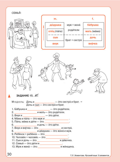 Пять элементов. Элементарный уровень (А1). Учебник QR 8-е