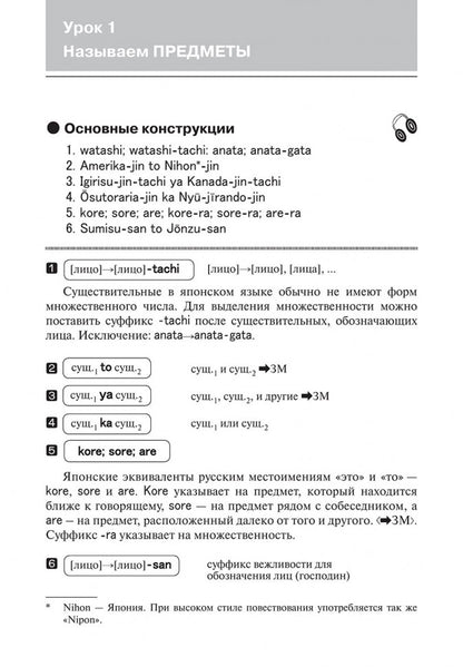 Японский для начинающих. (+МР3). Karo