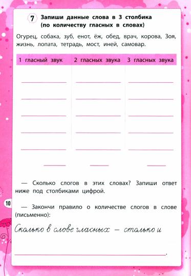 Affichage : analyse et synthèse : 2 classes.