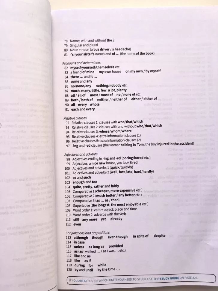 Eng Gram in Use 5Ed Bk +ans+ Interact eBook