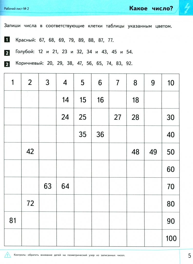 Mate:plus. Mathématique. Быстрый счет в пределах 100. Автоматизируем навыки счета / Виттман