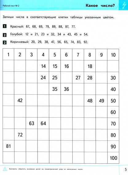 Mate:plus. Mathématique. Быстрый счет в пределах 100. Автоматизируем навыки счета / Виттман
