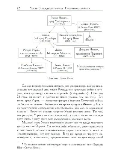 Хелемский. Рассказ о Войне Алой и Белой Розы.