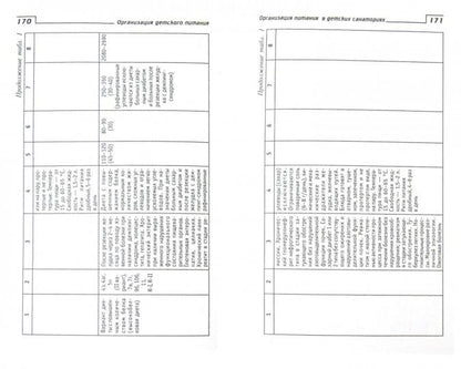 Организация детского питания