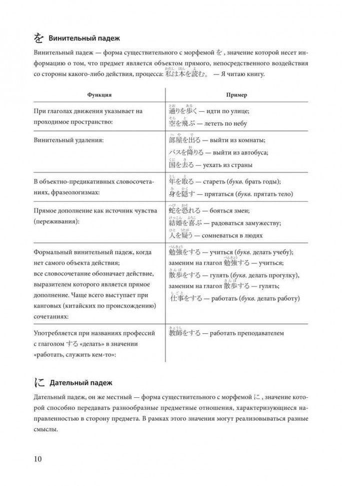 Каро.ЯпЯз.Японский язык.Грамматика в таблицах