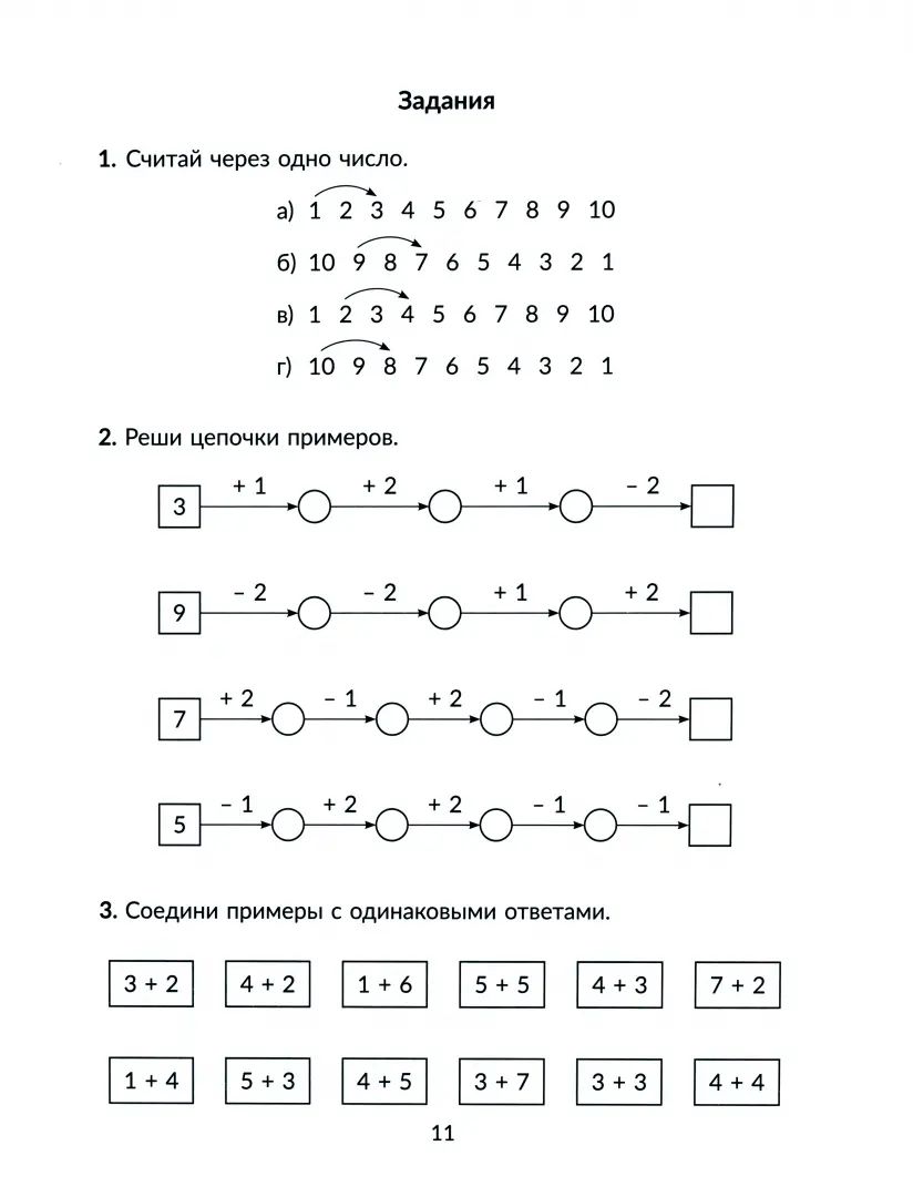 Тетрадь-répétiteur. Mathématique. 1 classe : Tous les programmes scolaires comprennent des exercices, des exercices et des exercices de démonstration. / Chistyakova.