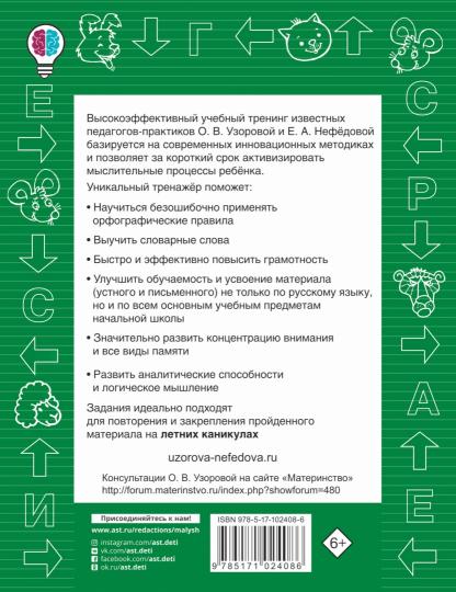 Быстро выучим правила русского языка. Classes 1-4-J