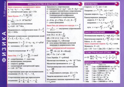Справочные материалы: Физика. 7-11 классы