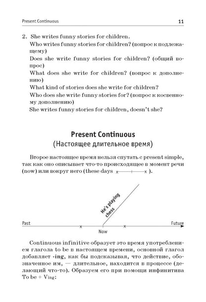 Английский для выпускников. Бурмакина Л.В.