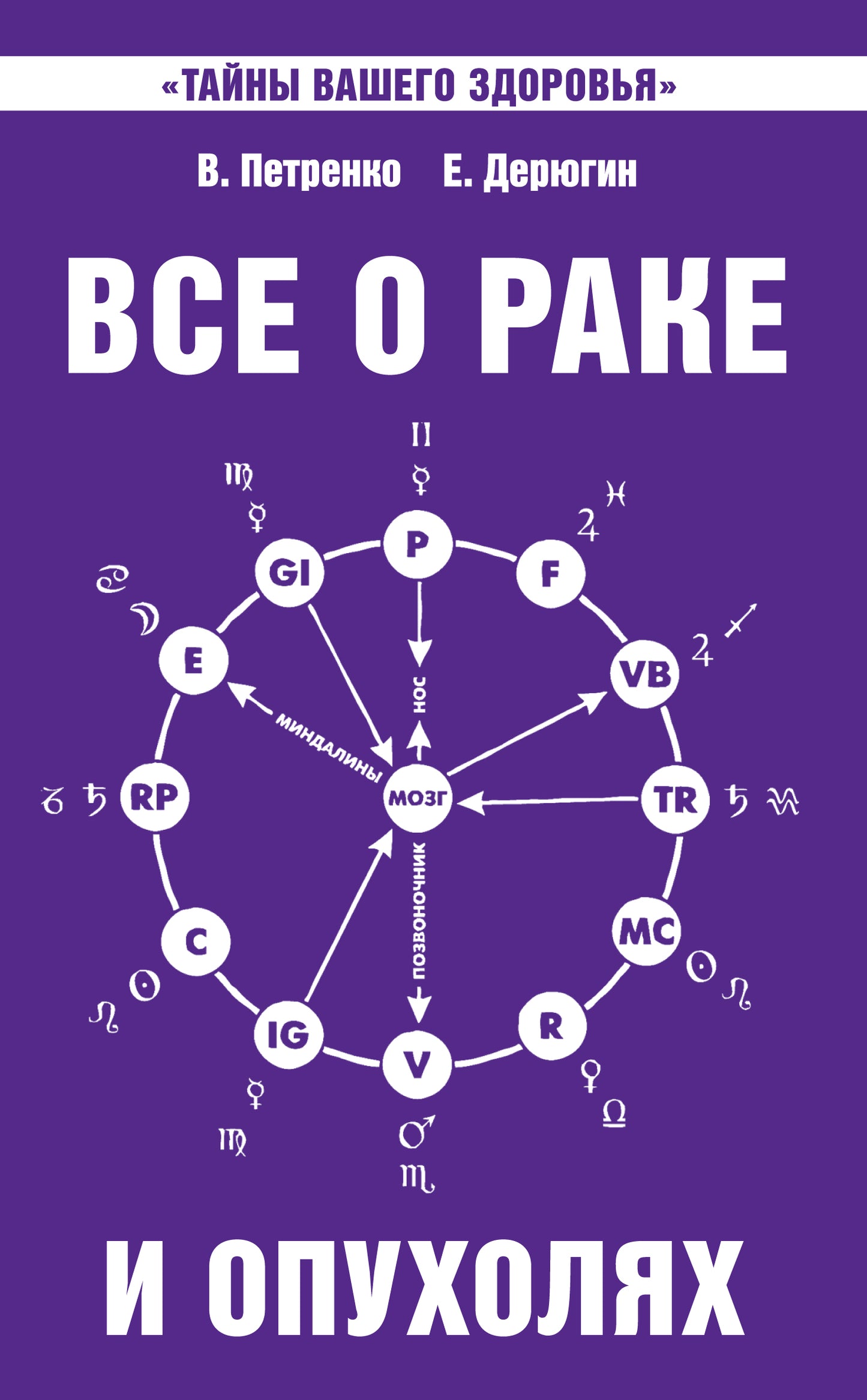 Все о раке и опухолях. 8-е издание