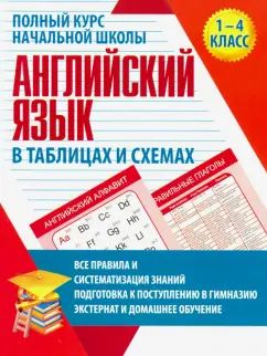 Jeu anglais dans les tableaux et les schémas. 1-4ème classe. Полный курс начальной школы. /Сидорова.
