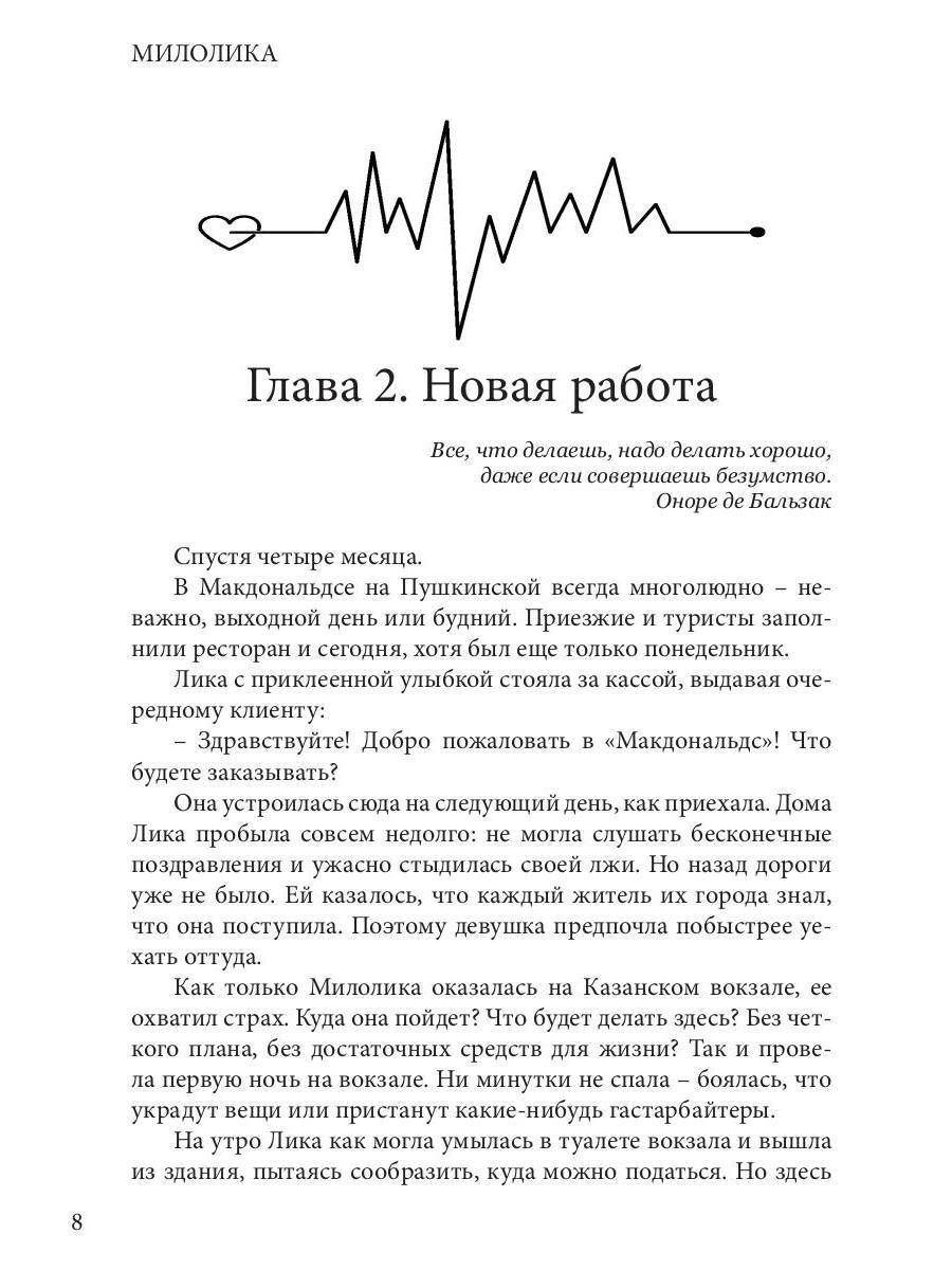 Милолика
