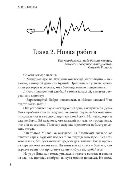 Милолика