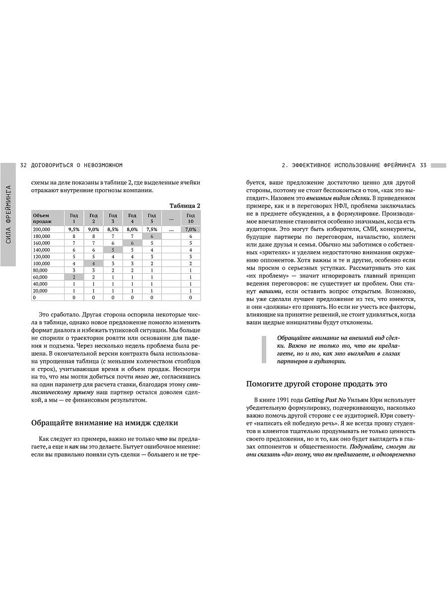 Договориться о невозможном. Comment allez-vous trouver votre tupika et résoudre vos conflits de sexe