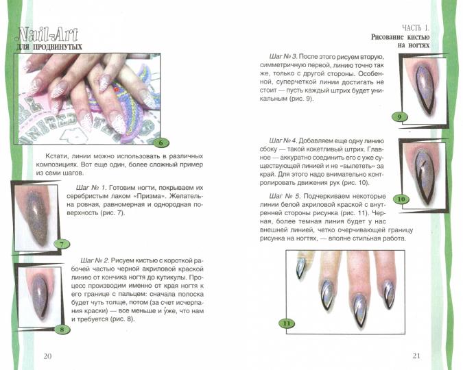 Nail-art pour les producteurs : рисов.кистью,объем.диз.дп