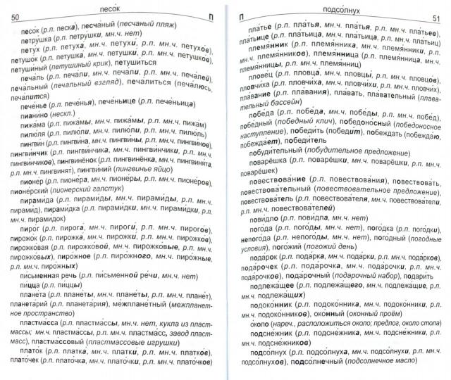 Грамматико-орфографический словарь. Начальн. школа