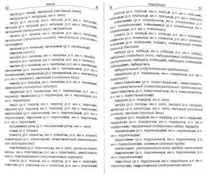 Грамматико-орфографический словарь. Начальн. школа