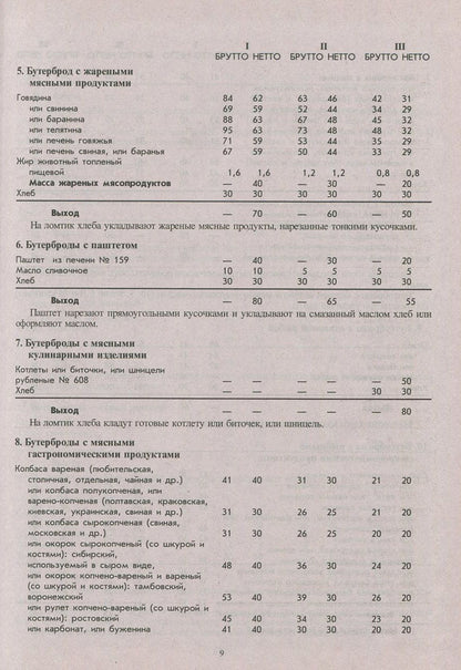 Сборник рецептур блюд и кулинарных изделий: Для предприятий общественного питания