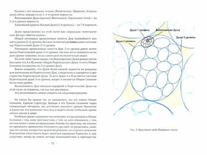 Философия срединного пути