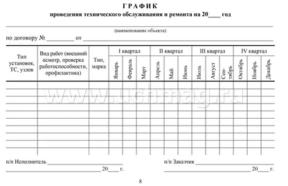 Documentation technique