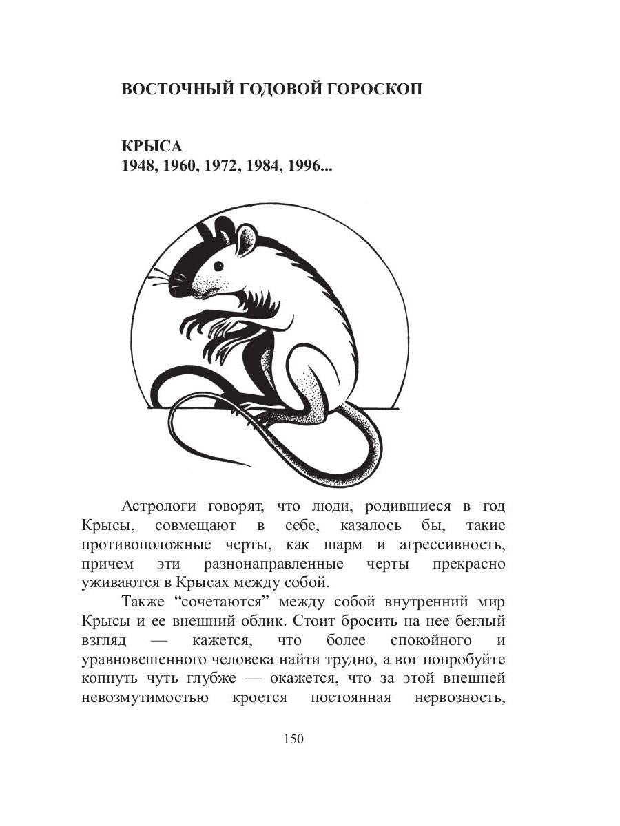 АстроLOGия совместимости, или синастрический гороскоп