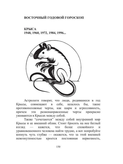 АстроLOGия совместимости, или синастрический гороскоп