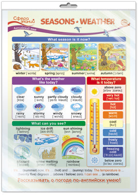 *ПО-13591 ПЛАКАТ А3 В ПАКЕТЕ. L'anglais est en 2ème classe. Saisons. Météo (Времена года. Погода, в индивидуальной упаковке, с европодвесом и клеевым клапаном)