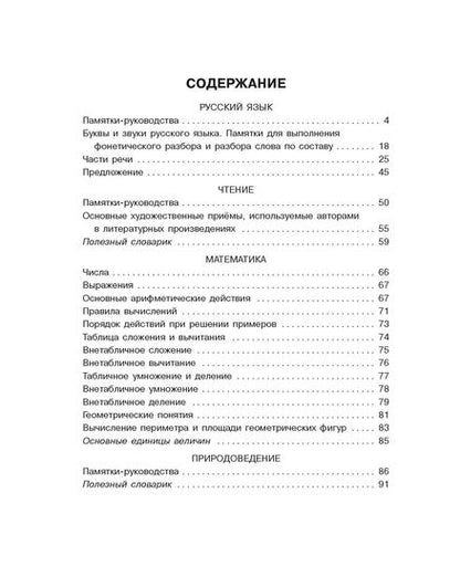 Памятки для учащихся 1-4 классов: Русский язык. Чтение. Математика. Природоведение.