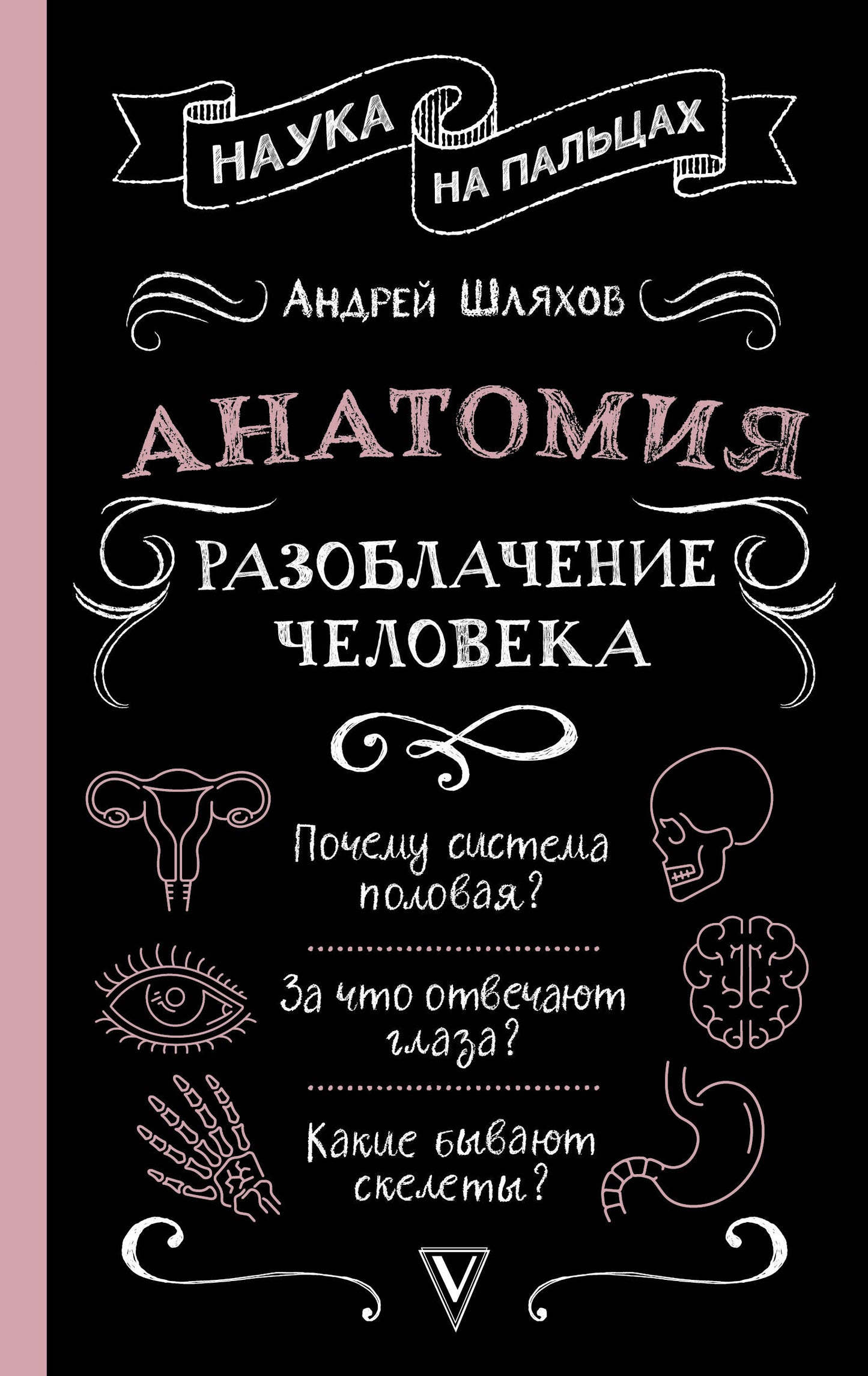 Anatomie. Разоблачение человека