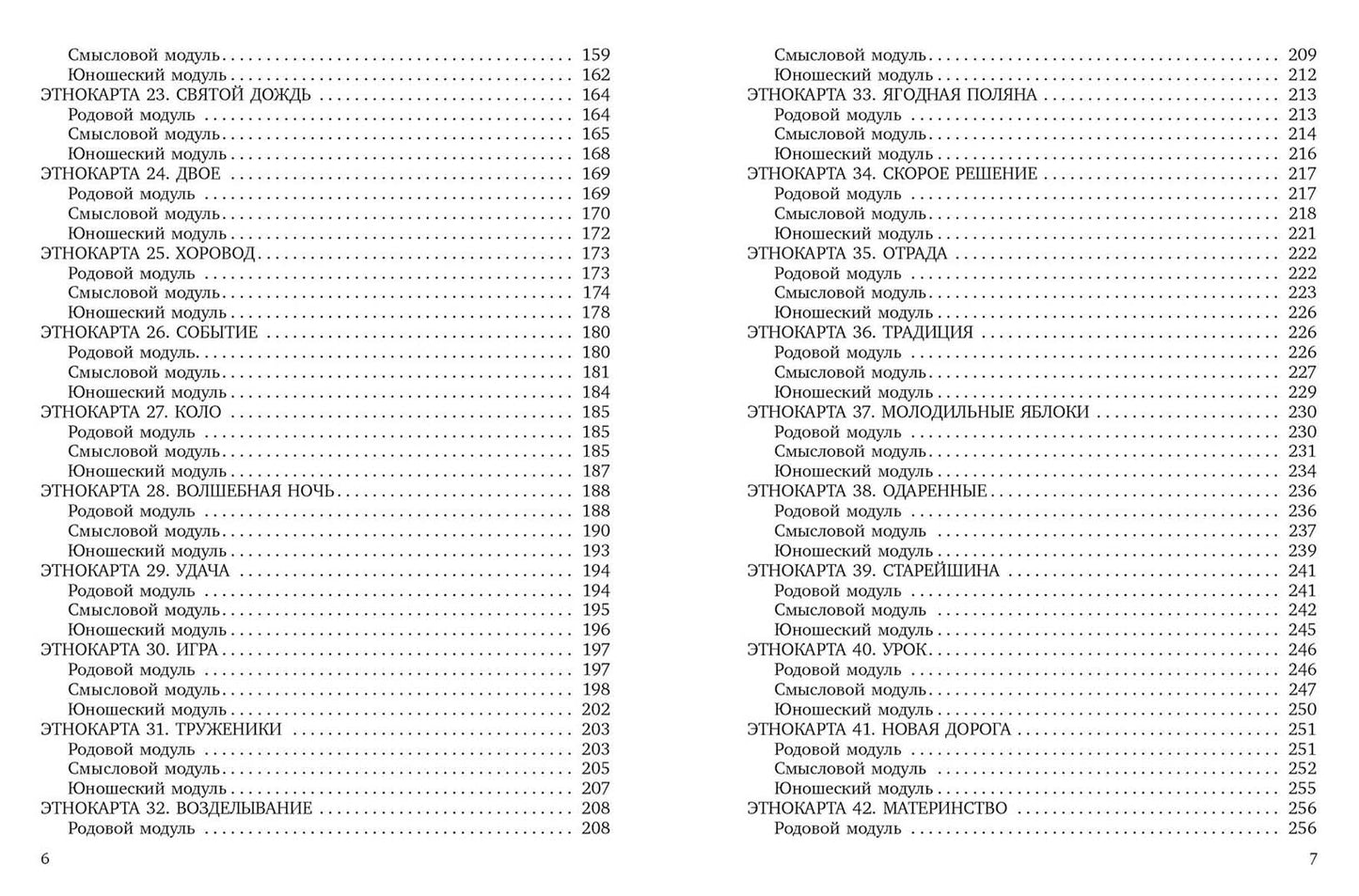Голос предков. Метафорические ассоциативные этнокарты