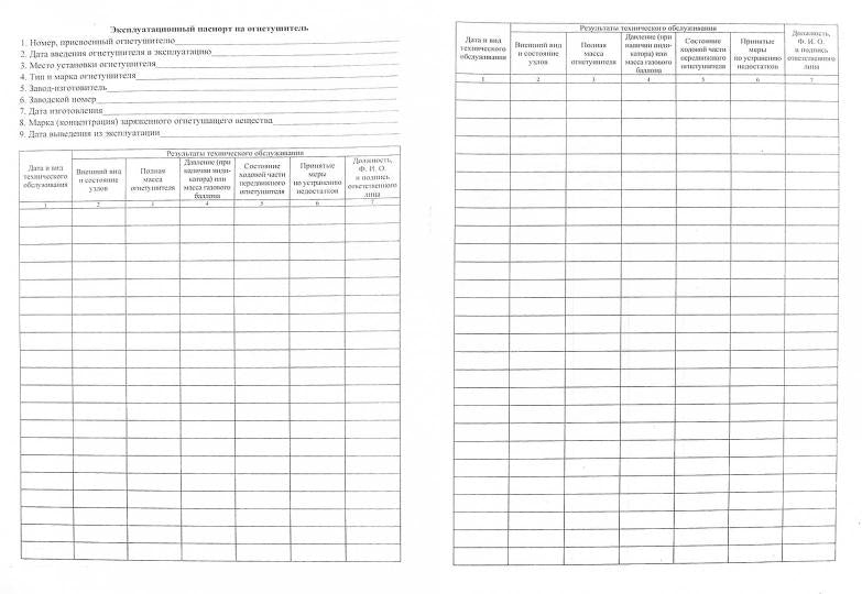 Журнал учета огнетушителей ( Приложение А ГОСТ Р59641-2021) (Формат А4, blok бумага офсетная, пл. 60, обложка офсетная, пл. 160) 24 стр.