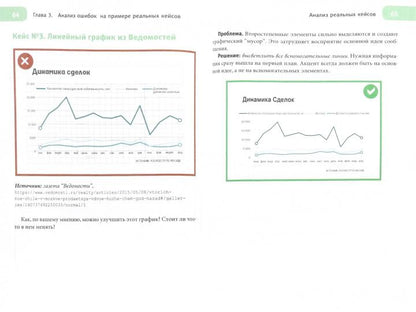 Мастерство визуализации данных. Как доносить идеи с помощью графиков и диаграмм