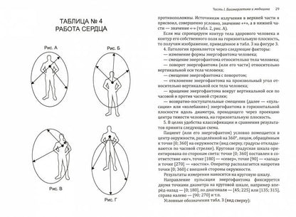Астральные феномены открывают тайны