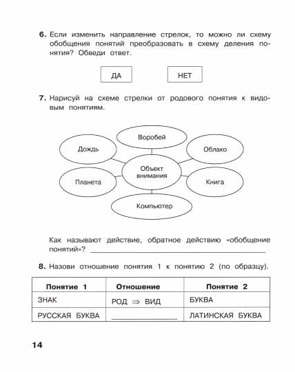 Матвеева. Information. Robots de contrôle pour 4 cl. (ФГОС)(ЛАБОРАТОРИЯ ЗНАНИЙ)