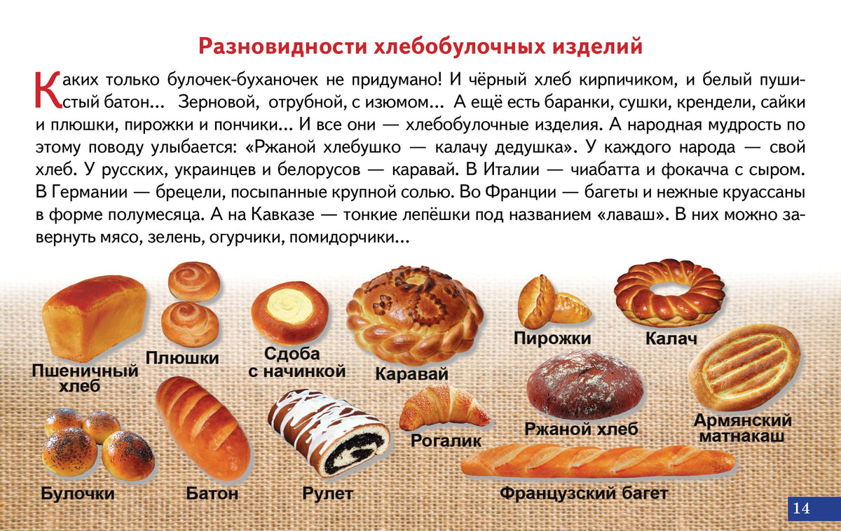 Карточки. Как получается хлеб; Карточки. Как получается хлеб