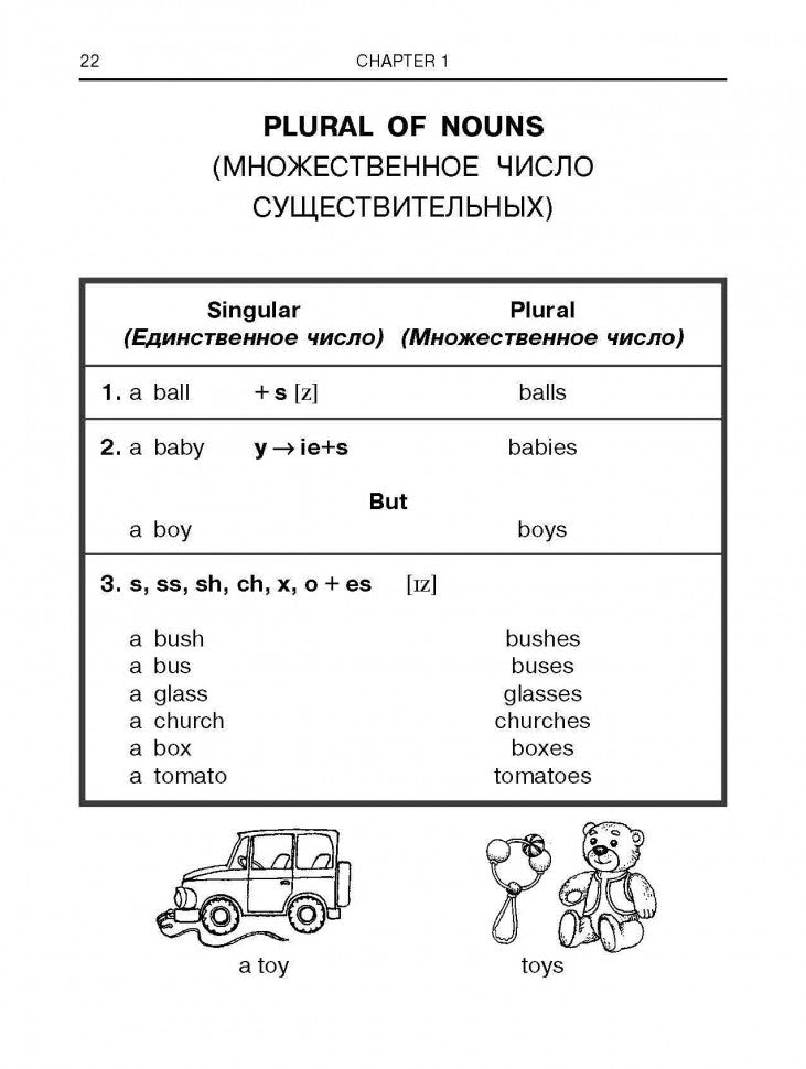 Grammaire anglaise dans les exercices et les dialogues. Débutants I = Английская грамматика в упражнениях и диалогах. Livre 1