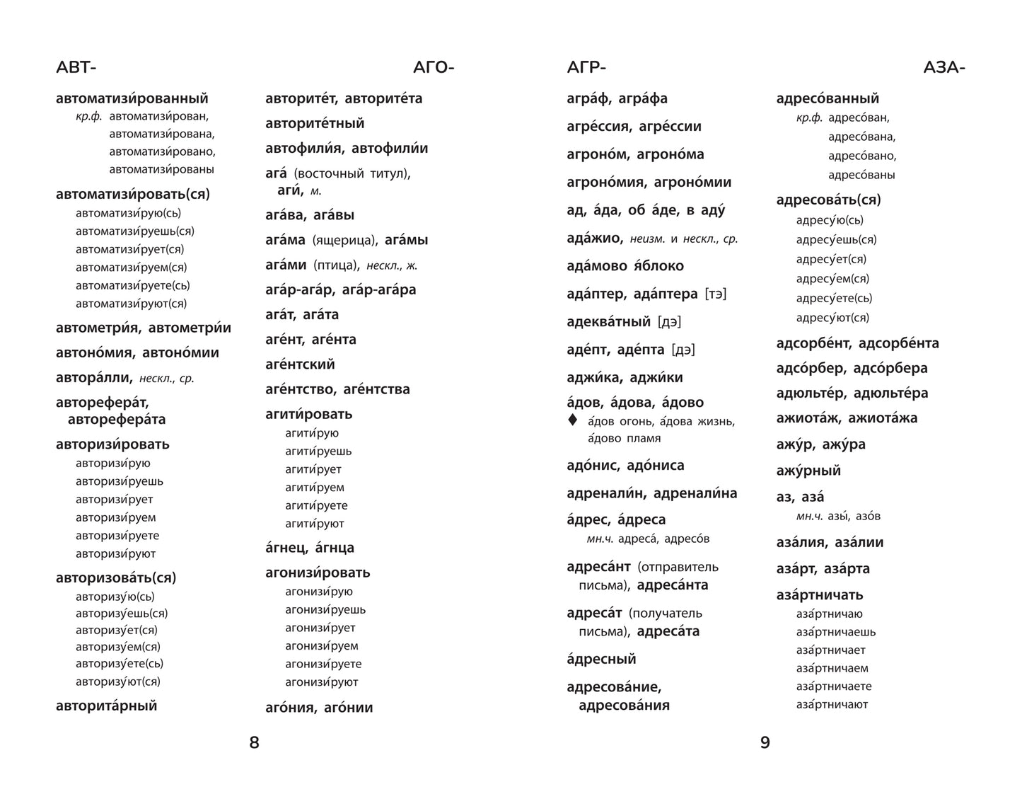 Словарь ударений: 5-11 классы